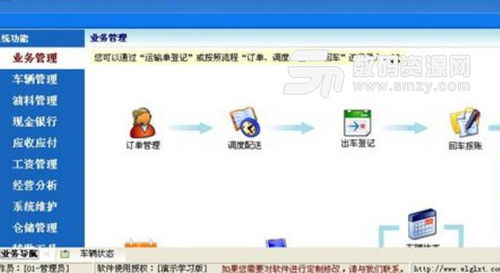 軟件 物流研發(fā)軟件 貨車平臺(tái) 智能物流 物流平臺(tái) 鄭州軟件開發(fā)公司