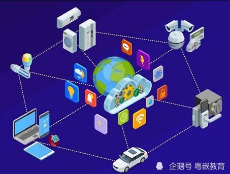 軟件開發(fā)人員要避免的職業(yè)錯(cuò)誤