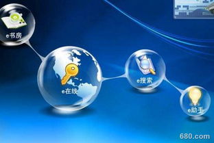 現(xiàn)代軟件開發(fā)架構(gòu)是什么